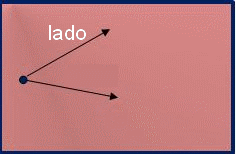 punto