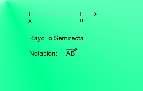 linea